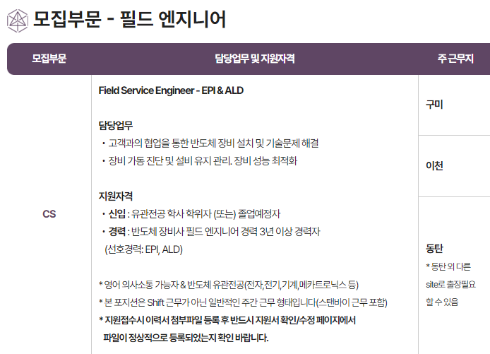 에이에스엠케이(주) 이미지
