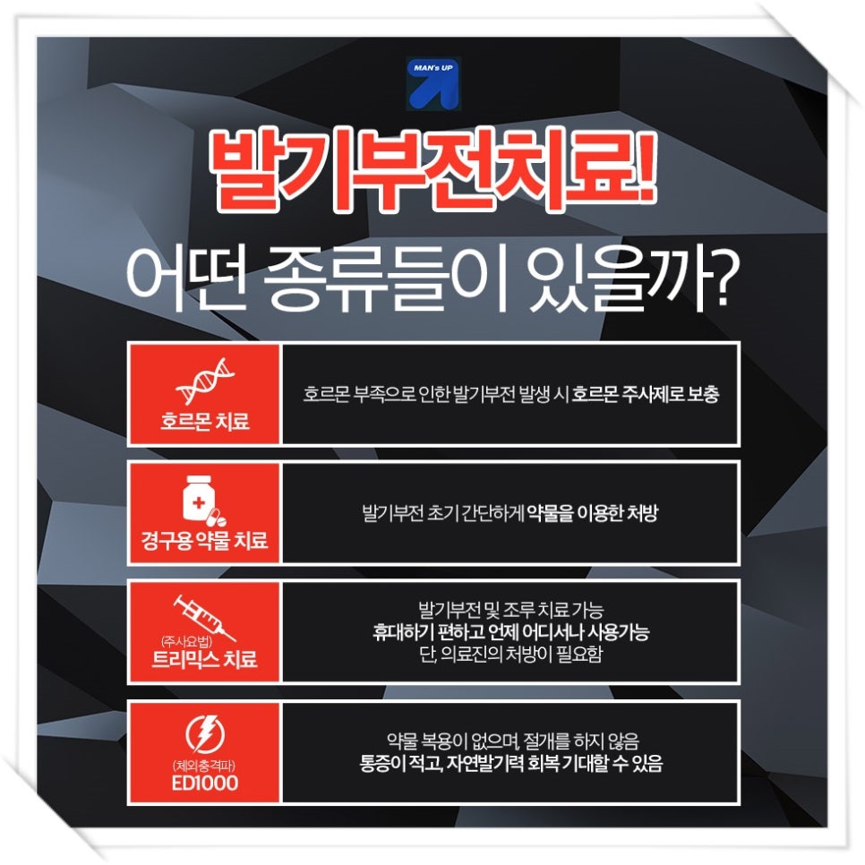 맨즈업남성의원 이미지