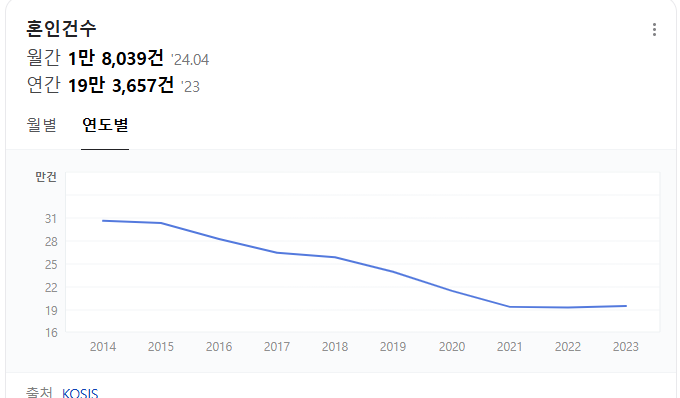 리벨로 이미지