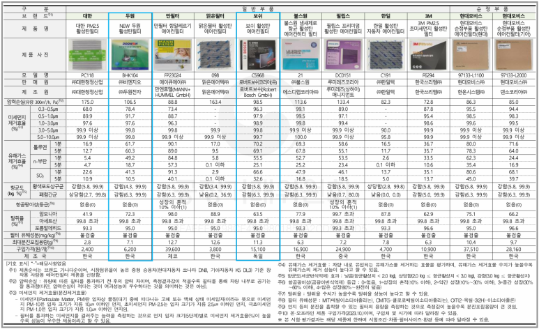 현대종합에어컨 이미지