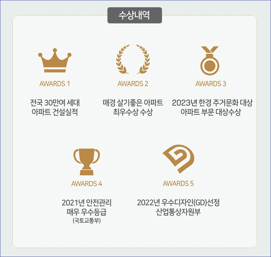 주식회사 한신 이미지
