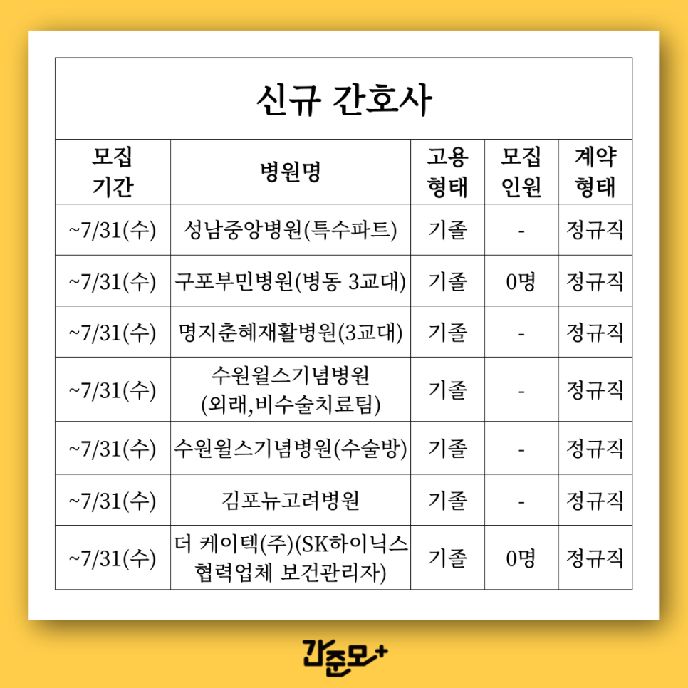 에스와이에스리테일주 이미지