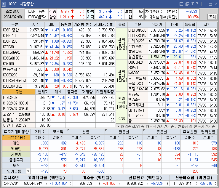 (주)대림씨푸드 이미지