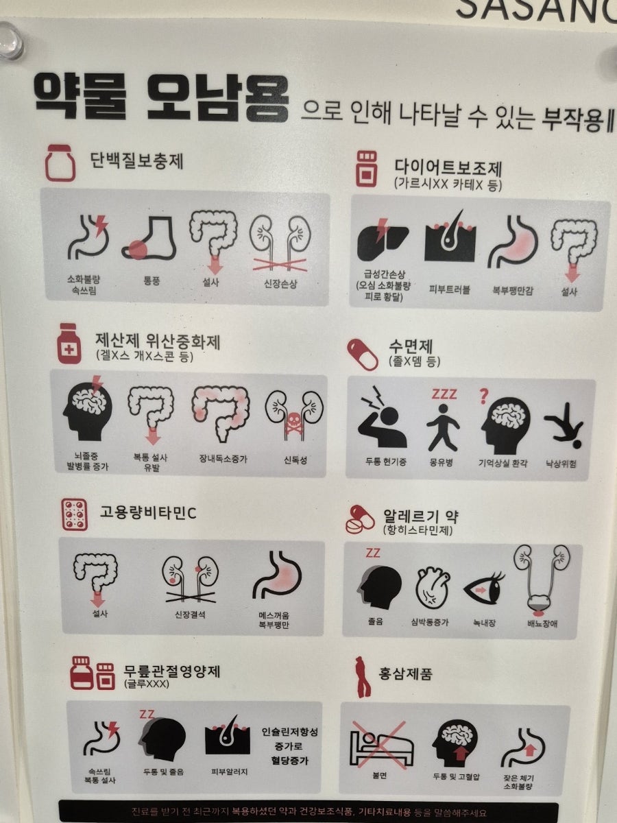 사상침한의원 이미지