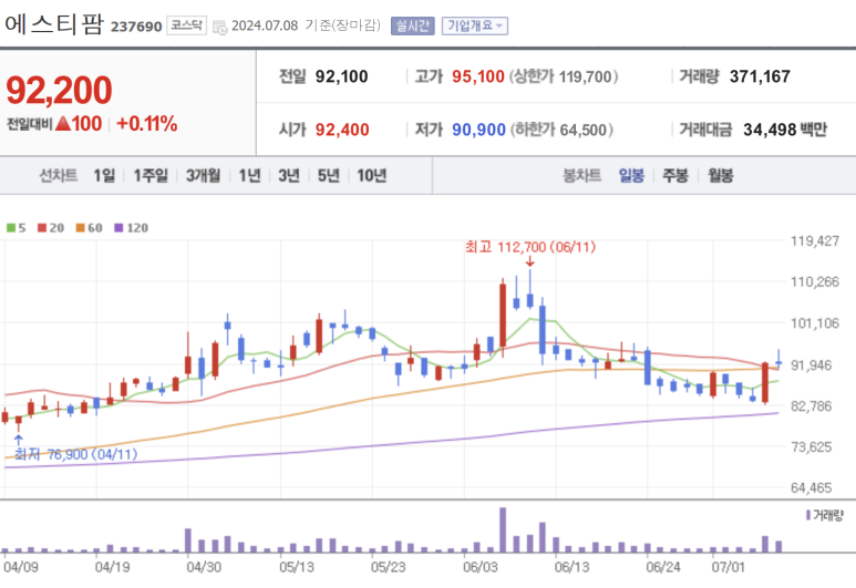 1에스티 이미지