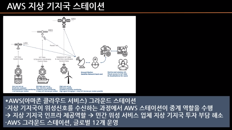 테크통신 이미지