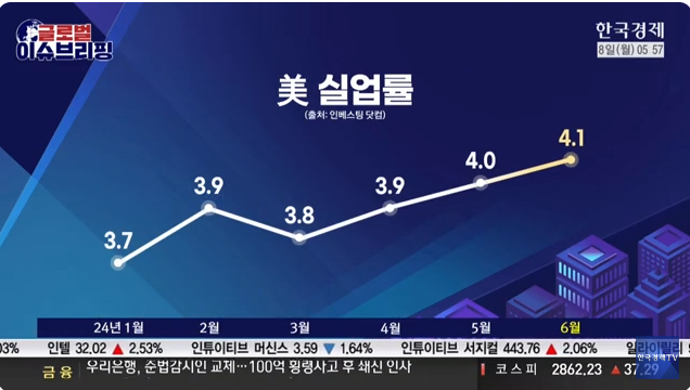 뉴키(주) 이미지