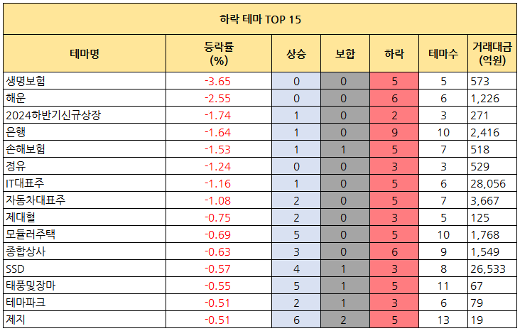 수산모비스 이미지