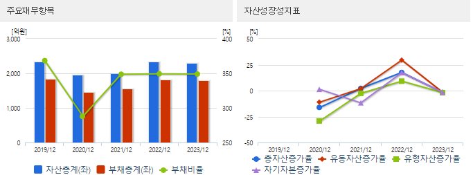 한성수산 이미지