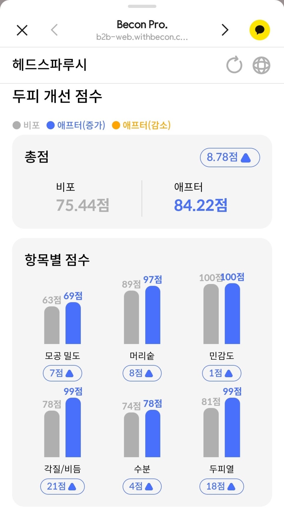 헤드스파루시 이미지