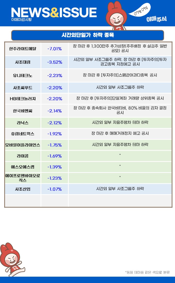 (주)씨푸드랩 이미지