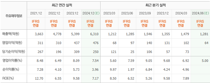 신흥전력 이미지