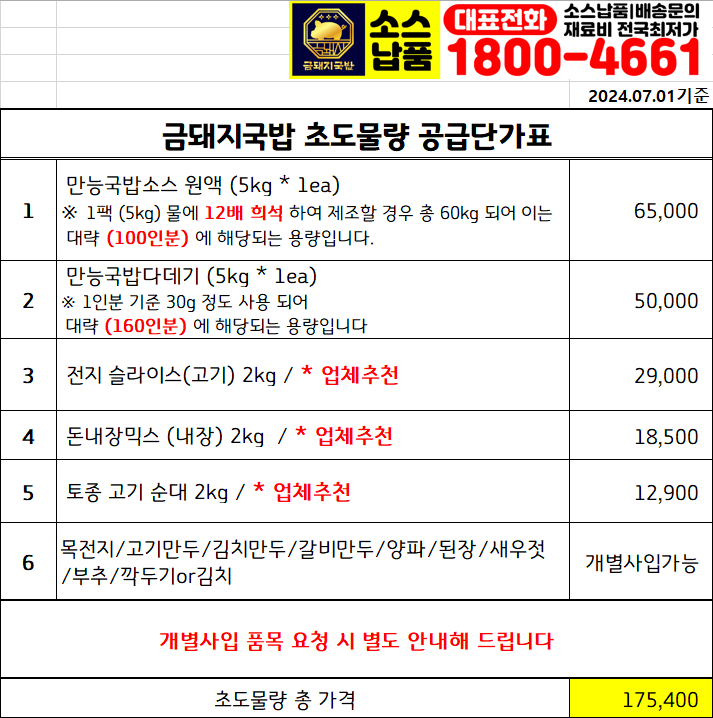 샵초도 이미지
