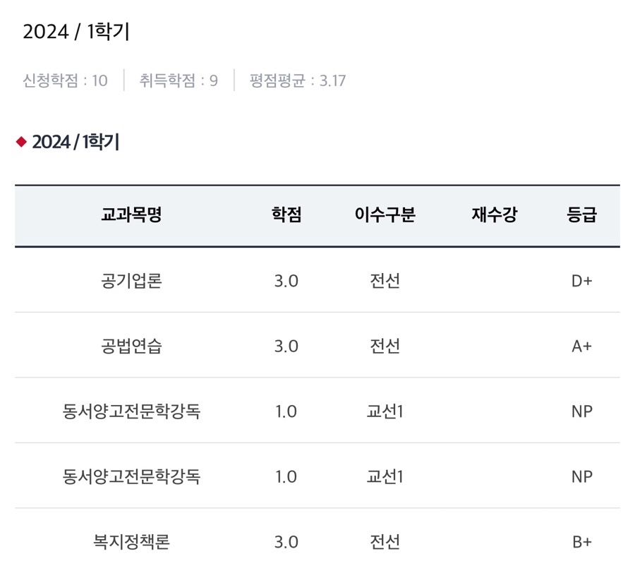 형제피자 상계점 이미지