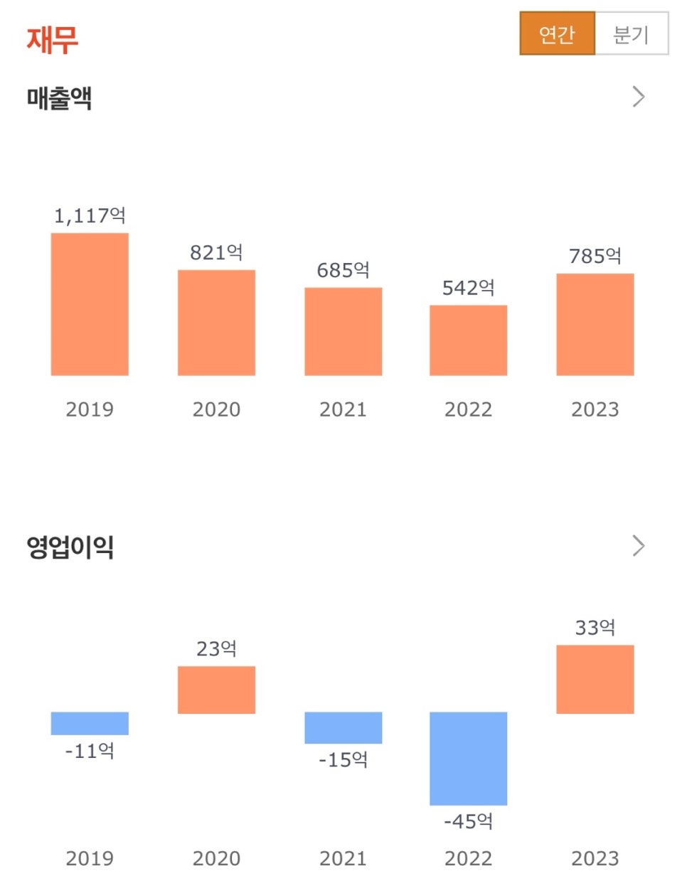 (주)한국파워텍 이미지