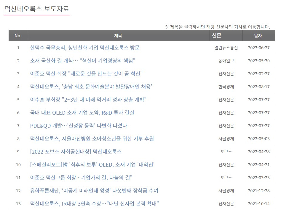 덕산네오룩스(주) 이미지