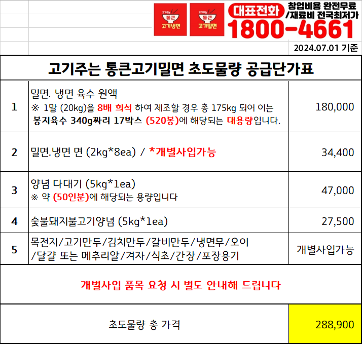 샵초도 이미지