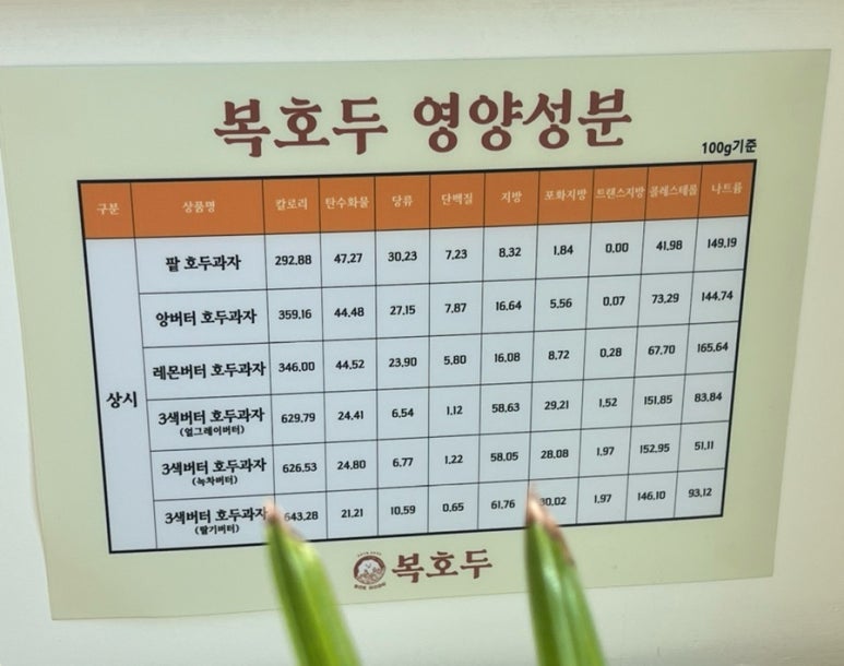 복호두 여수 웅천점 이미지