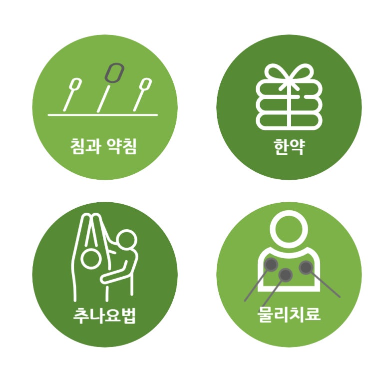 섬김한의원 이미지