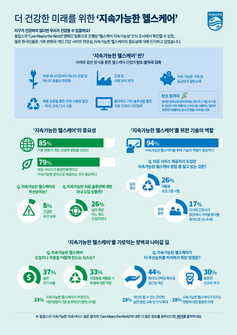 더헬스케어 이미지