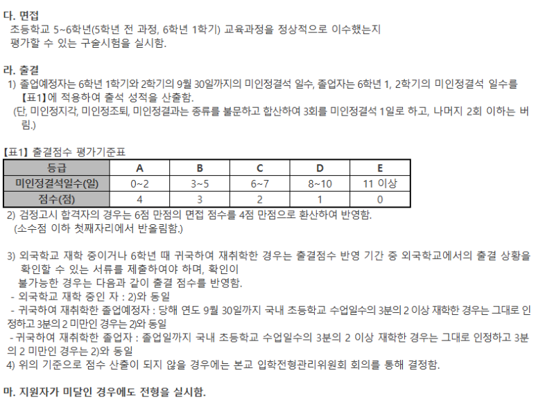 예원학교 이미지