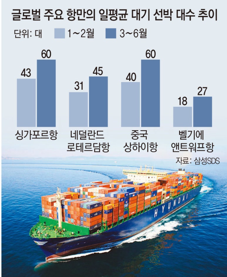 동아물류 이미지