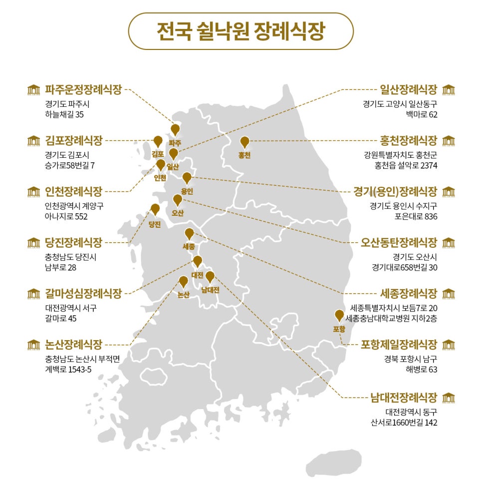 프리드김포 이미지