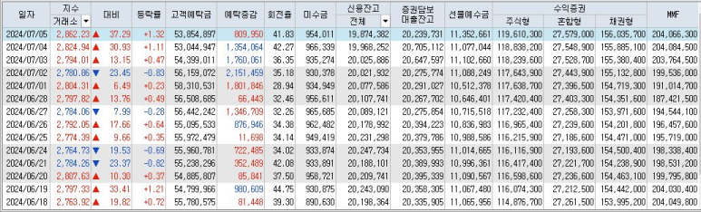 기전산업(주) 이미지