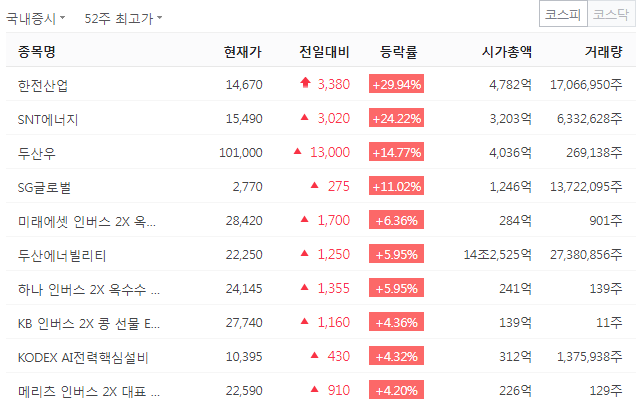 우성교역 이미지