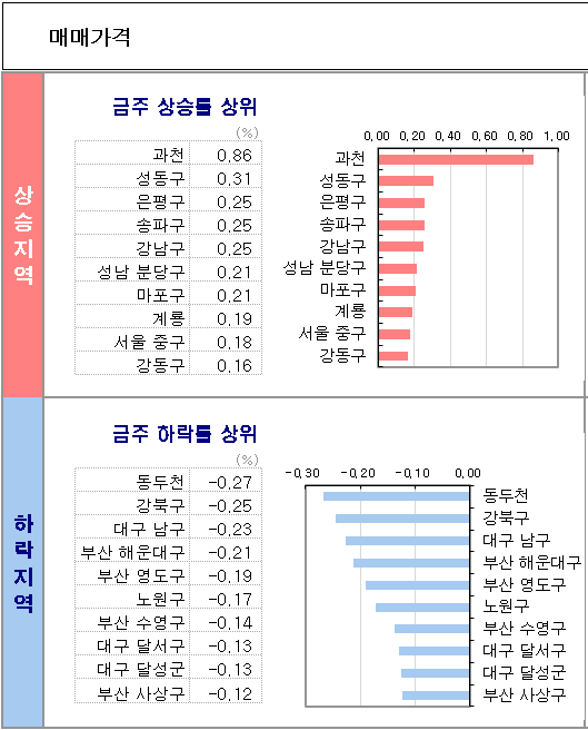 (주)요즘 이미지