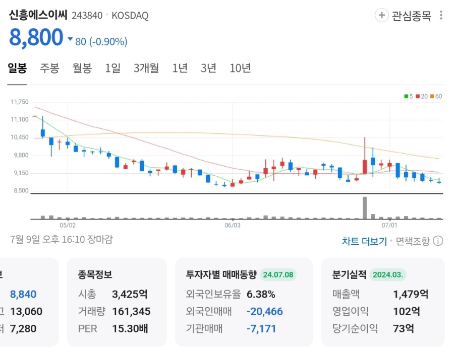 신흥전력 이미지