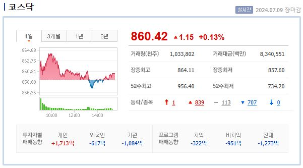 기전산업(주) 이미지