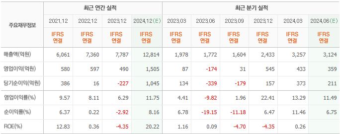 신흥전력 이미지