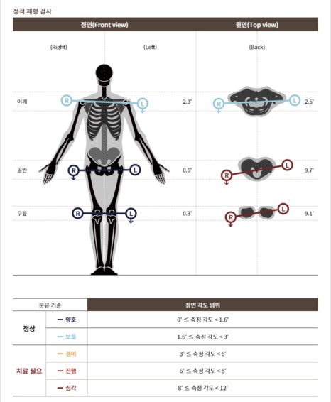 단아한의원 이미지