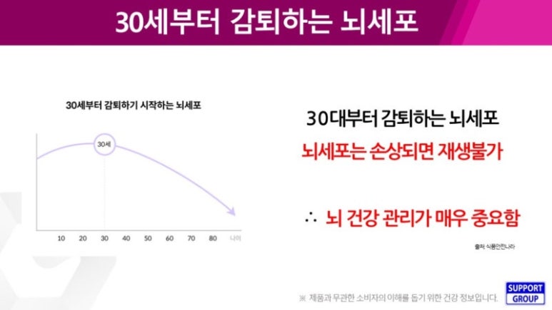 아마레 이미지