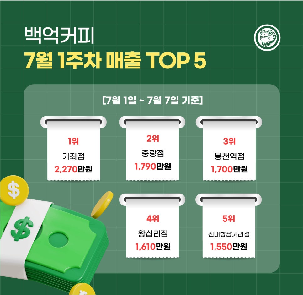 백억커피봉천역점 이미지