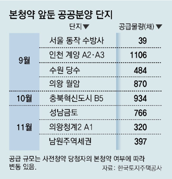방배현대자동차 이미지