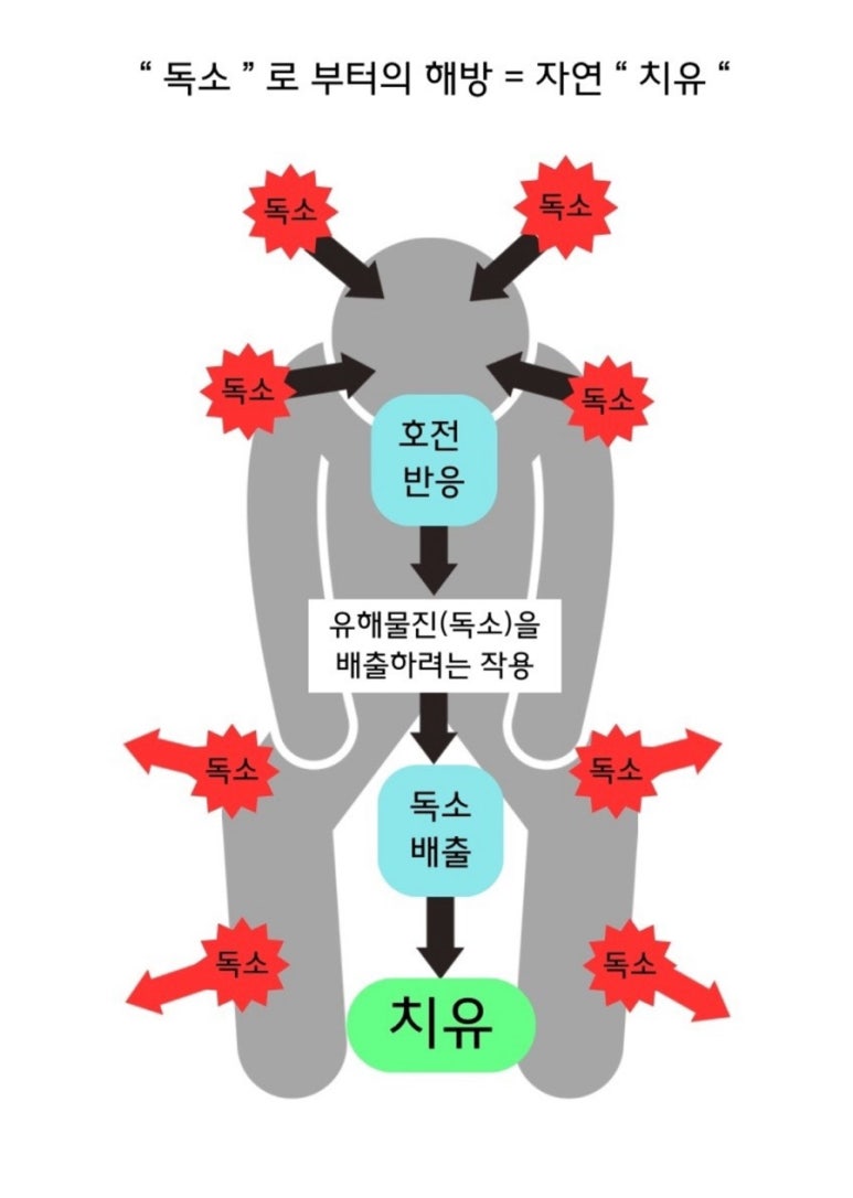 아숭뷰티 이미지