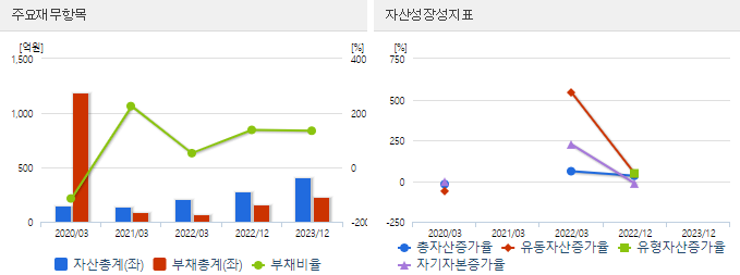 에이치앤에스 이미지
