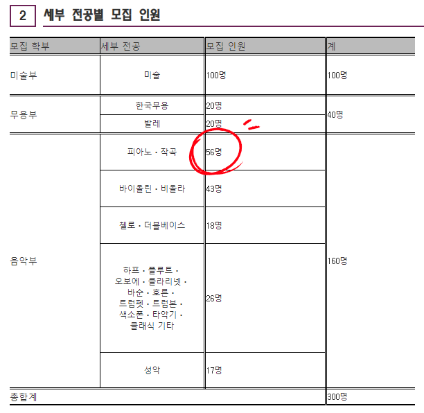 예원피아노 이미지