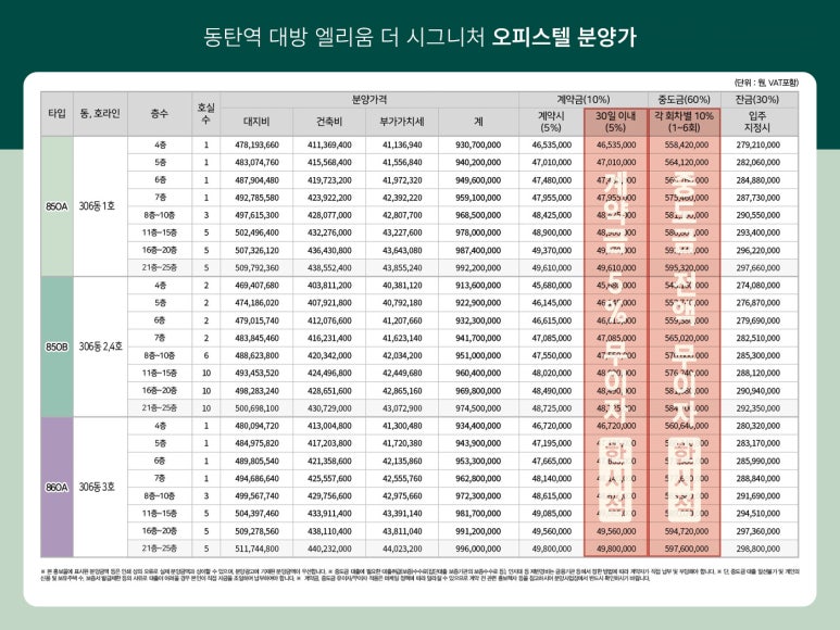 더시그니쳐 이미지