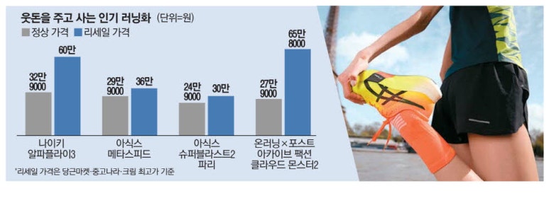 구름마케팅 이미지