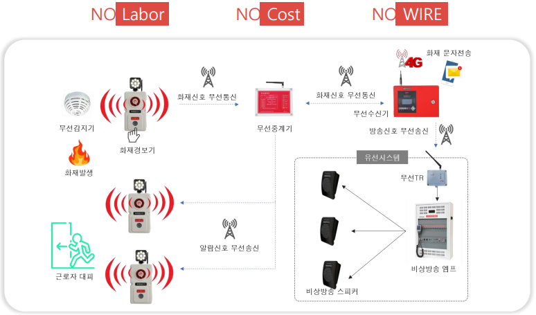 가온TECH 이미지
