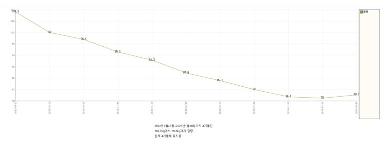 365경희부부한의원 이미지