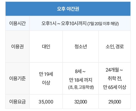아쿠아파크 이미지