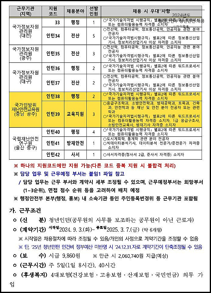장성인재개발원 이미지