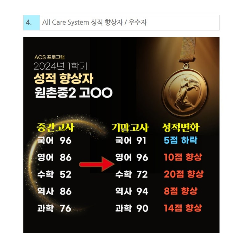 올시스템 이미지
