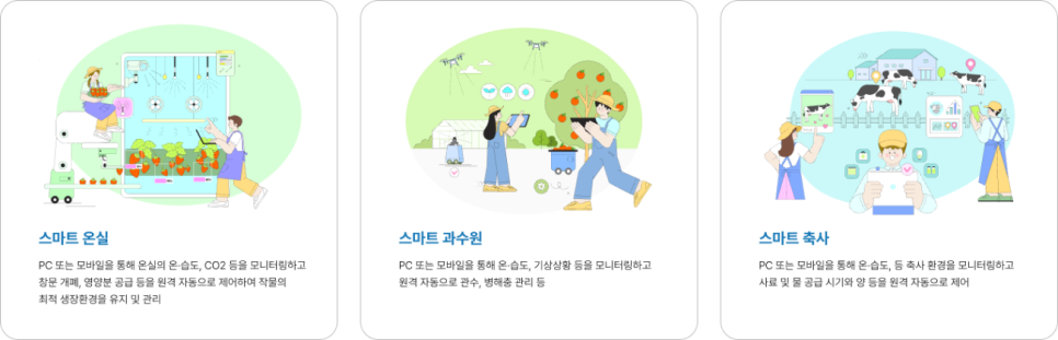 스마트행정사법인 이미지