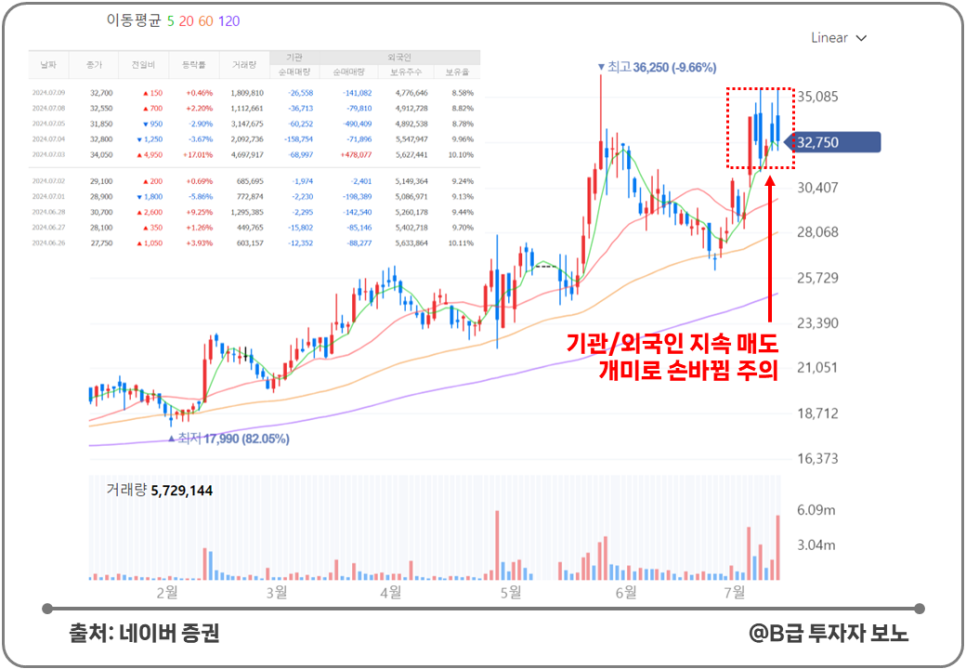 (주)서진에너지 이미지