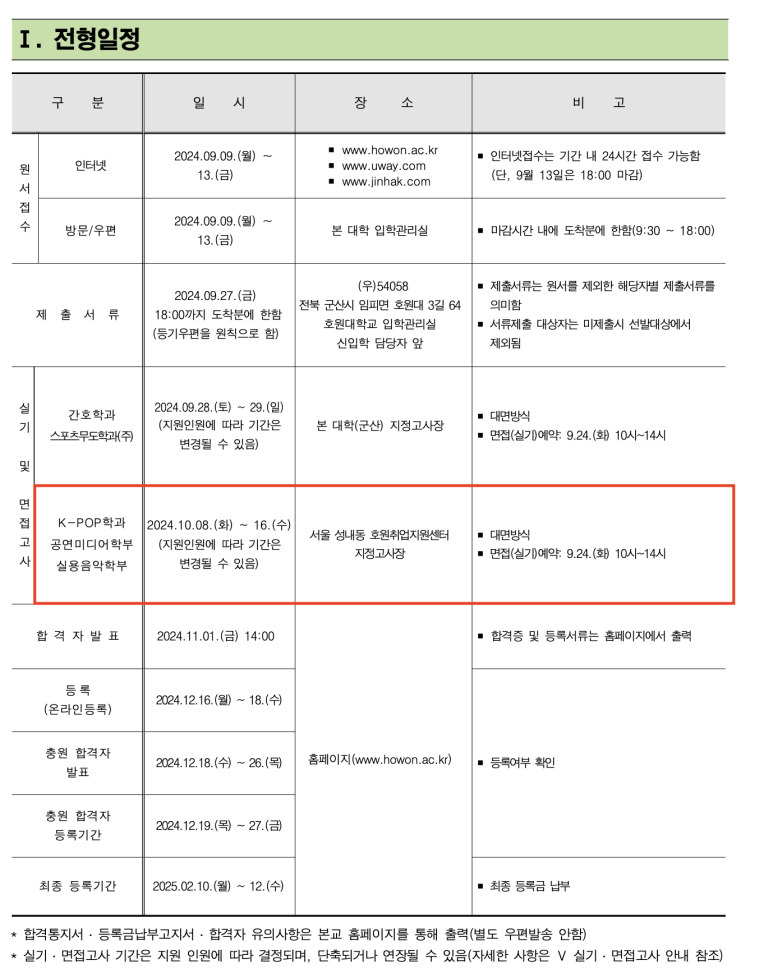 플레이어스실용음악학원 이미지